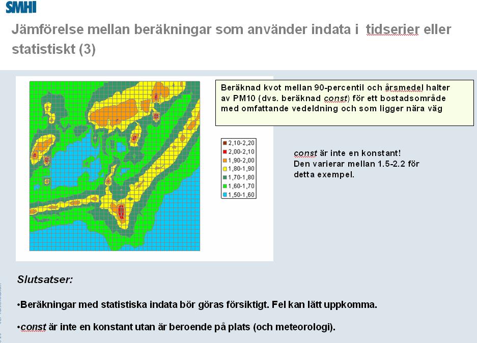 Nr. 2009-33 SMHI - Undersökning av