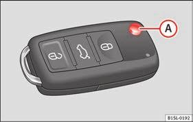 112 Öppna och stänga Fjärrkontroll och bilnyckel Bilnyckel Bild 123 Bilnycklar Bild 124 Bilnyckel för bilar med elektriska skjutdörrar Bilnycklar Bilen kan låsas och låsas upp på avstånd med hjälp av