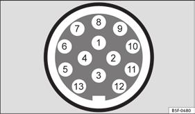 Om ett fel har uppstått i elsystemet eller kulkopplingen, ska du låta kontrollera detta hos en specialiserad verkstad. Om dragkulans diameter är mindre än 49 mm får den inte användas till släpvagnar.