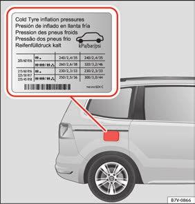 Hjul och däck Om du byter däck, kontrollera att de nya däcken har system för nödkörning (Conti- Seal/punkteringsfria däck). Om inte, så rekommenderar vi att du har med dig ett tyre mobility system.
