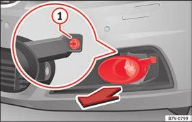 Säkringar och lampor Blinkers 1 Blinkerslampor 2 1. Öppna motorhuven sidan 266. 2. 3. 4. 5. 6. 7. Rotera skyddet bild 106 i pilens riktning och ta av det.