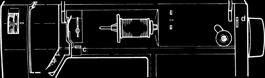 Linda tråden ovanifrån några varv runt spolen och skär av på trådkniven (d). 4. För spolaxeln neråt. Trampa på fotreglaget. När spolningen är färdig stannar spolen automatiskt.