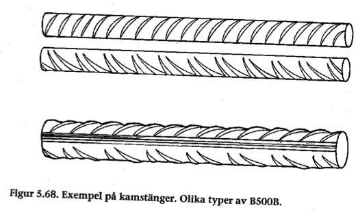 Kamstång armering 2016-03-22 Dimensionering av byggnadskonstruktioner 49