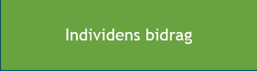 Rätt lön Vad åstadkommer medarbetaren i befattningen?