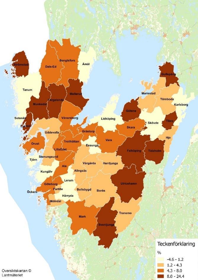 17 Figur 4 Skillnaden i andel elever med gymnasiebehörighet 1998-2000 och 2013-15, uppdelat per kommun.