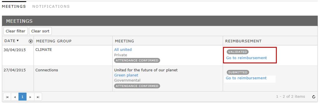 När mötesarrangören har godkänt din ansökan om ersättning ändras statusen i kolumnen Expenses Claim (ansökan om kostnadsersättning) till VALIDATED (godkänd). 2.3.