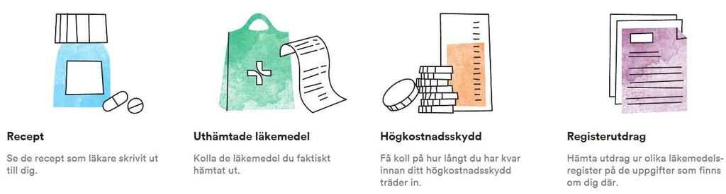 Läkemedelskollen är en ny e-tjänst