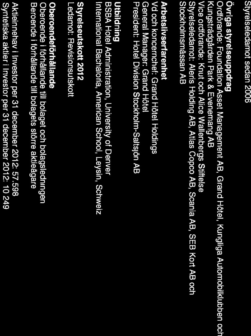 Styrelseledamot sedan 2006 Övriga styrelseuppdrag Ordförande: Foundation Asset Management AB, Grand Hötel, Kungliga Automobilkiubben och Kungsträdgården Park & Evenemang AB Vice ordförande: Knut och