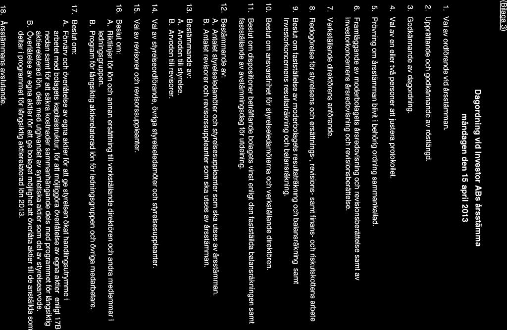 (Bilaga 3) GnvesIor 1. Val av ordförande vid årsstämman. 2. Upprättande och godkännande av röstlängd. 3. Godkännande av dagordning. Dagordning vid Investor ABs årsstämma måndagen den 15 april 2013 4.