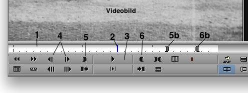 GRUNDLÄGGANDE KLIPPNING Kortfattat går klippningen till så här: 1. Man tittar på ett filmklipp i Sourcemonitorn. 2. Man väljer ut den del av filmklippet som man vill använda. 3.