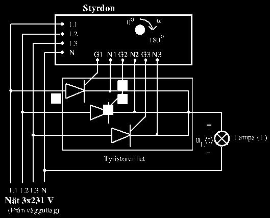 3 Tyristorlikriktare, trepuls 1-vägs styrd likriktare En trepulslikriktare i trepulskoppling belastas resistivt. Likspänningens utseende och storlek undersöks vid olika storlek på tändvinkeln.