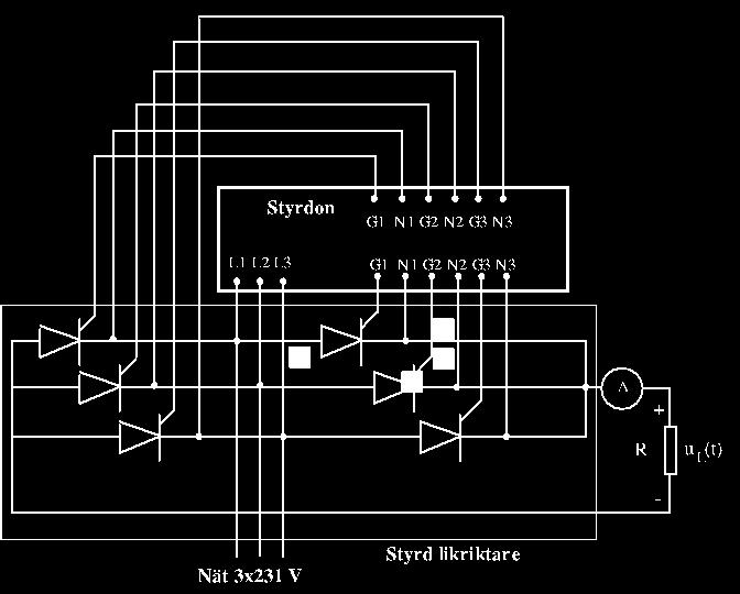 Figur 3 Sexpulskoppling eller trefas, sexpuls, 2-vägs, styrd likriktare. 4.2 Mätning Starta alltid med tändvinkeln a = 180 o, dvs fullt medurs på panelen.