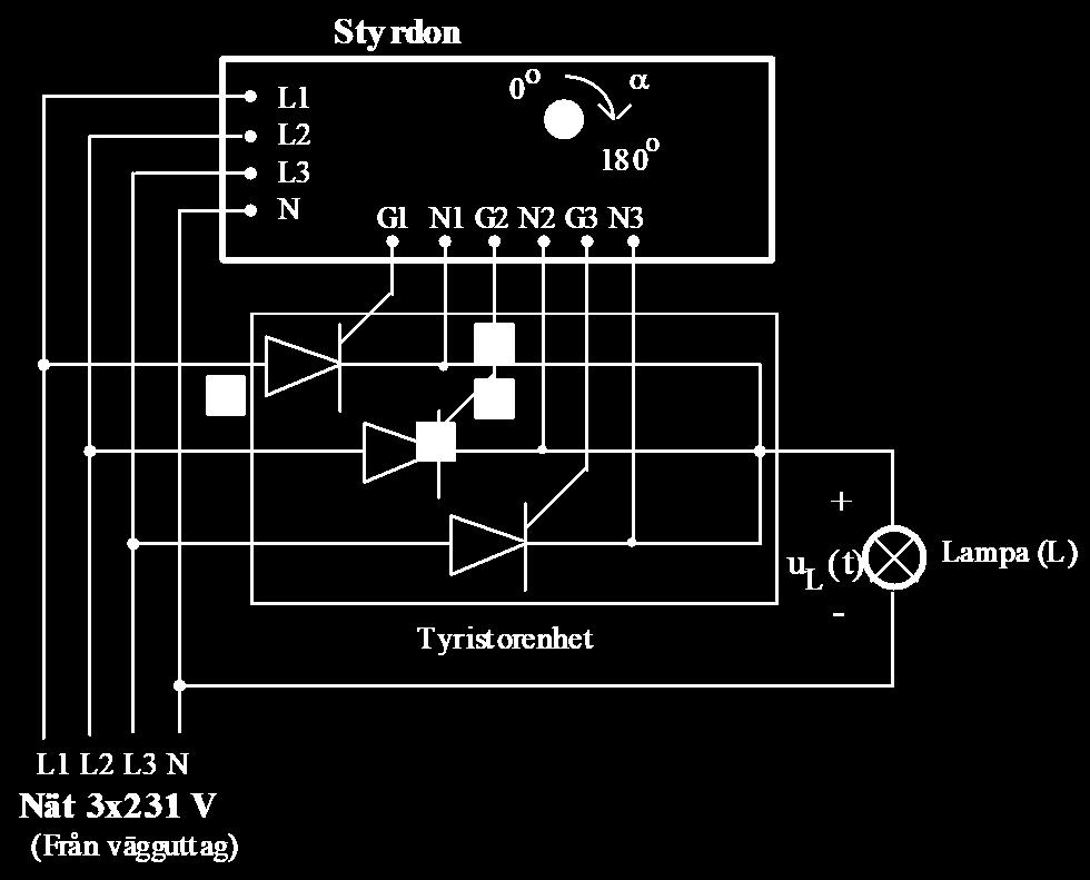 1 Uppkoppling Anslut de andra två tyristorerna på samma sätt som i föregående uppgift så att ni får en styrd trepulslikriktare, enligt Figur 2. Figur 2. Trefas trepuls tyristorlikriktare 3.