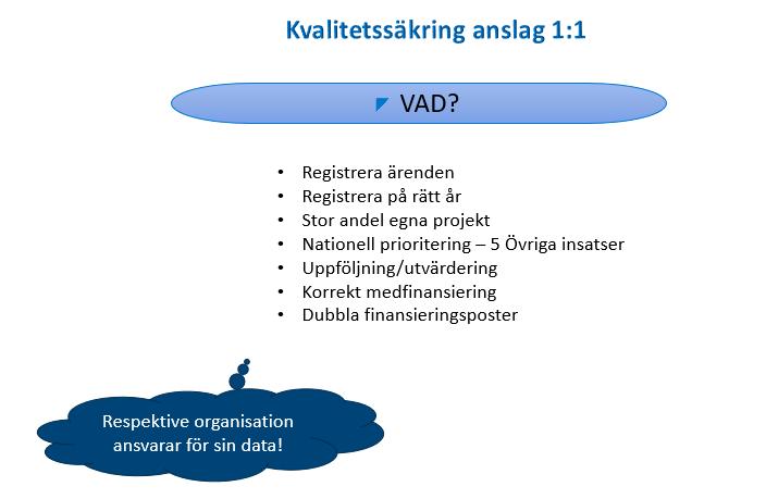 För att kunna säkerställa kvaliteten i datat i Nyps genomförs en kvalitetssäkring av uppgifterna i Nyps.