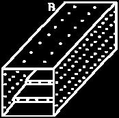 Principskisser som visar hur luft tillsätts i den icke modifierade brännaren (A) samt i den modifierade brännaren (B). Lufthålen illustreras med svarta prickar. 4.