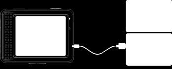 I allmänhet kan batteriet laddas fullt på 2-4 timmar. 2. Så här använder du minneskortet 2.