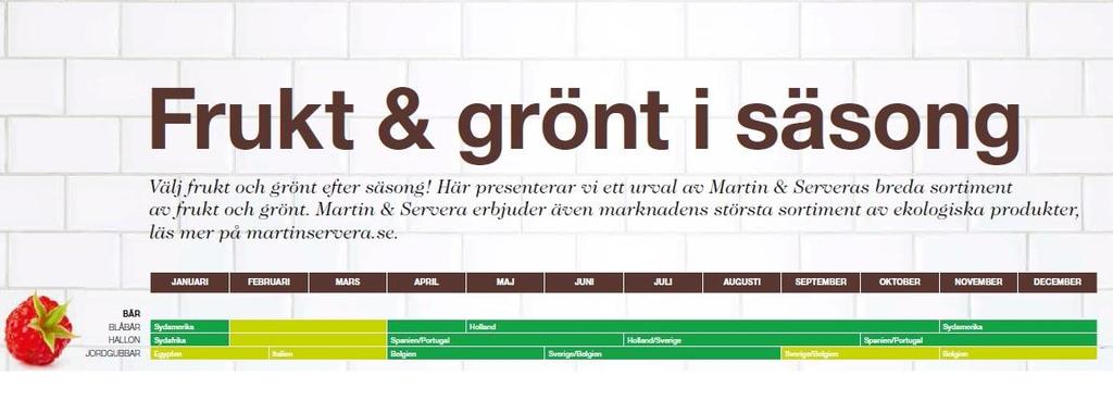 22. Hygien Vart annat år ska alla kockar uppdaterat sina Hygienkunskaper, för nya medarbetare som inte har HACCP utbildning ska närmaste kurstillfälle bokas via Academy, Diplom för utförd utbildning