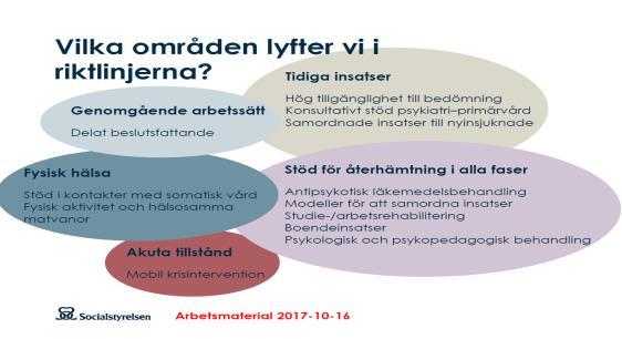 ..? Svarsalternativ: Insatsen erbjuds till mindre än % Insatsen erbjuds till -8 % Insatsen erbjuds till minst 8 % Gapanalys: