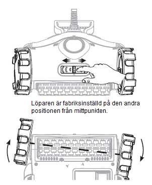 4. Hur gör man Garanterad pooltäckning och förhindra kabeltrassel Justera axeln Roboten rör sig i poolen med hjälp