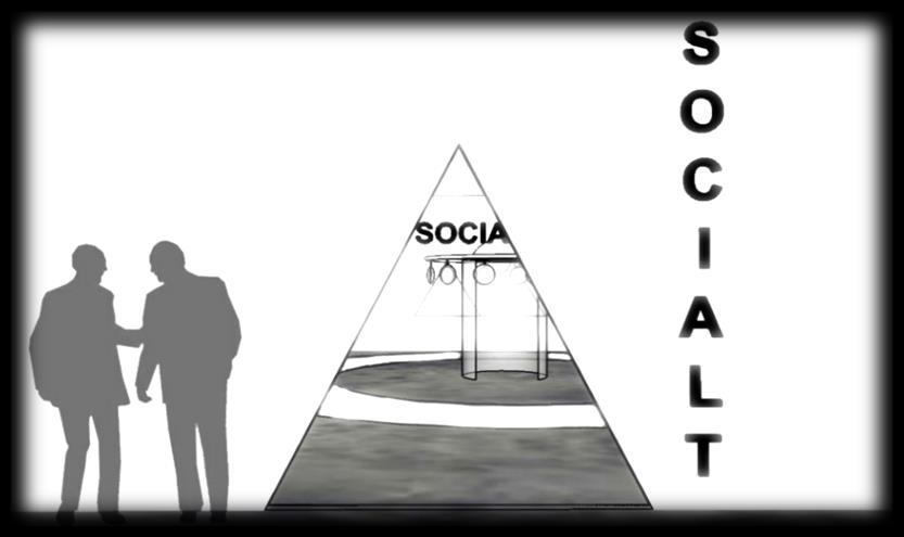Rum med socialt perspektiv Rummet SOCIALT har en triangulär öppning eftersom användartestet visade att majoriteten av testpersonerna tyckte att formen av en triangel symboliserar nyfikenhet och