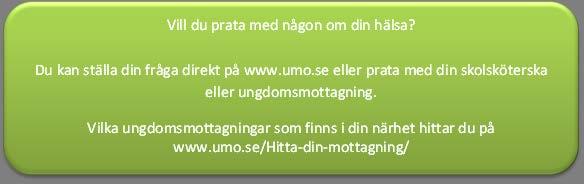 Om du skulle ha sex med en ny partner som vill använda kondom, hur skulle du reagera då? Du kan markera flera svarsalternativ.