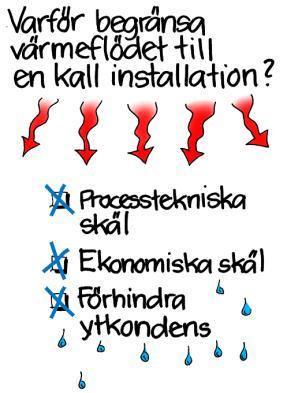 Tolkningen av denna föreskriftstext ställer höga krav på att alla kalla installationer isoleras så att inte någon kondensering sker på den kalla installationen.