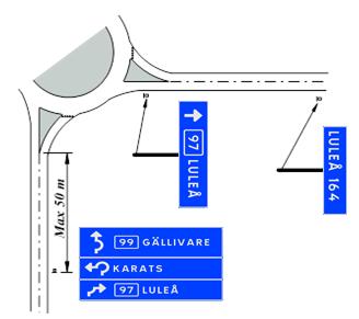 I cirkulationsplatser kan vägvisare som placeras på refug vara siktskymmande för trafik på väg in i cirkulationsplatsen.