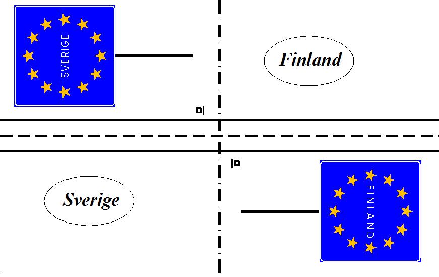 RIKTLINJE 46 (49) Figur 54 Exempel på utmärkning av gräns mellan Sverige och Finland.