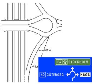 Figur 8 Exempel på utformning av märke F1 vid cirkulationsplats.