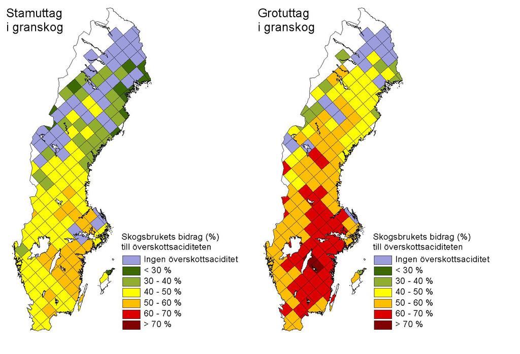 M iljöproblem och påverkanskällor Figur 2.4. Skogsbrukets bidrag till försurning av skogsmark vid stamuttag respektive med GROTuttag i granskog i Sverige (IVL, 2012a).
