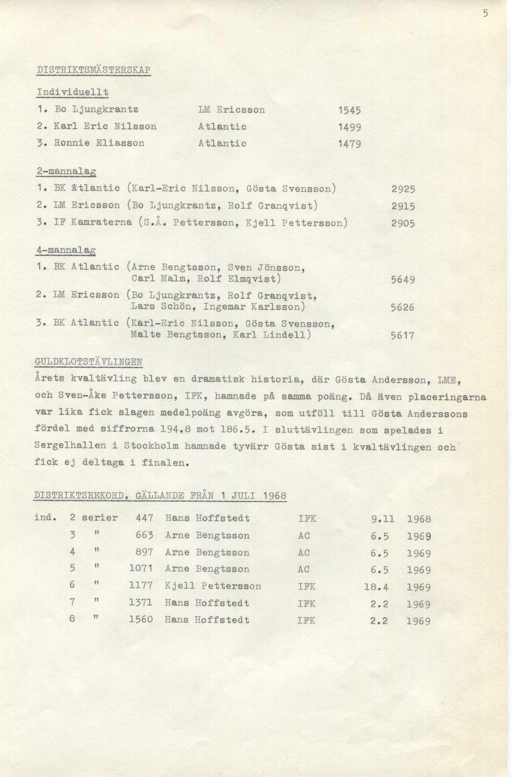 5 DISTRIKTSMÄSTERSKAP Individuellt 1. Bo Ljungkrantz LM Ericsson 1545 2. Karl Eric Nilsson 1499 3. Ronnie Eliasson 1479 2-mannalag 1. BK (Karl-Eric Nilsson, Gösta Svensson) 2925 2.