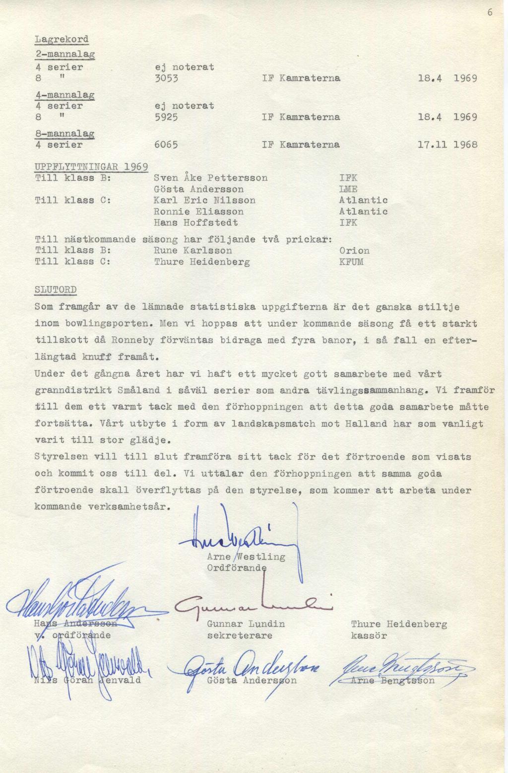 6 2--mannalag 4 serier 8 ii 4-mannalag 4 serier 8 ti 8-mannalag 4 serier ej noterat 3053 ej noterat 5925 6065 IF Kamraterna IP Kamraterna IP Kamraterna 18.4 1969 18.4 1969 17.