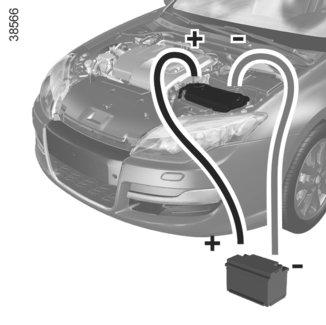 BATTERI: starthjälp (2/3) Start med hjälp av en annan bils batteri (forts.) Se noga till att bilarna inte kommer i kontakt med varandra, då risk för kortslutning föreligger.