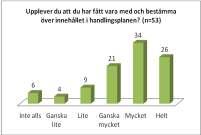 Behov och delaktighet Behov och delaktighet Kanske inte alltid vid första samtalet Svårt när de själva inte vet vad de