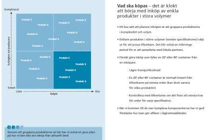 r, mål och strategier