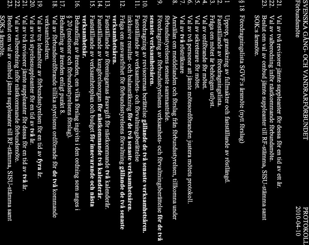 21. Val av två revisorer jämte suppleanter för dessa för en tid av ett år. 22. Val av valberedning inför nästkommande förbundsmöte. 23.