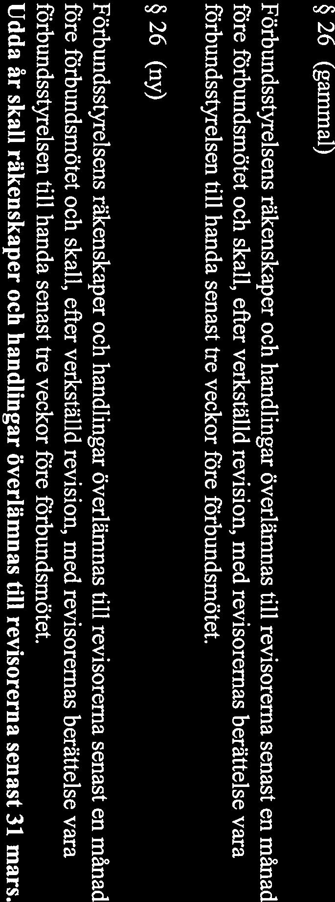 röstberättigade föreningar; 25 (ny) 4. upprätta förvaltnings- och verksamhetsberättelse för varje räkenskaps- och verksamhetsår; 5.