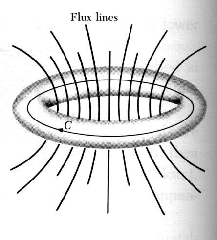 Kvantiseringen av flödet leder också till att strömmen i supraledaren kvantiseras. Detta leder i sin tur till att den blir extremt hållbar mot yttre störningar.