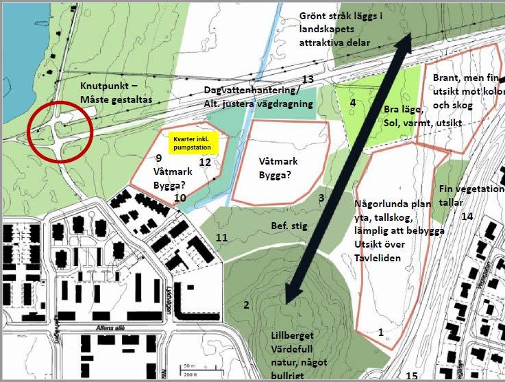 Förslag till grönstruktur (siffror