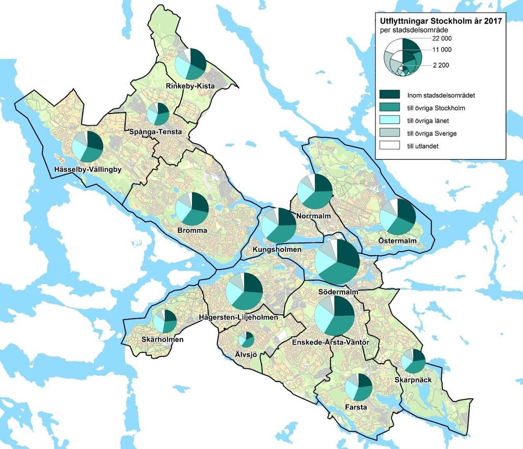 Figur 3 nedan visar utflyttningar för stadsdelsområden tillhörande Stockholms stad. Mönstret är ganska likartat för områdena.