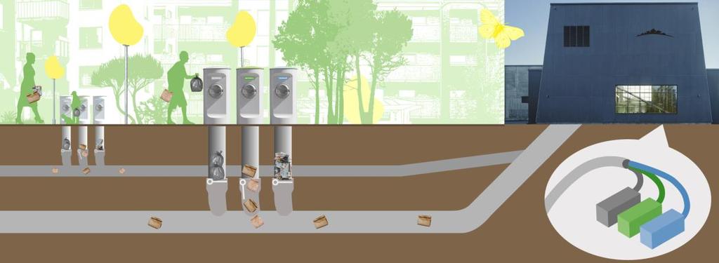 SID 26 (47) BILAGA 1. ANVISNINGAR FÖR SOPSUG Stationär sopsug En stationär sopsug är ett slutet insamlingssystem för avfall, som oftast försörjer ett helt bostadsområde.