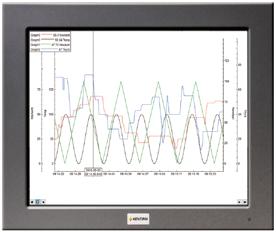 Våra operatörspaneler kan beställas som WideQuick HMI Panel eller WideQuick SCADA Panel och operatörsboxarna som WideQuick HMI Box eller WideQuick SCADA Box.