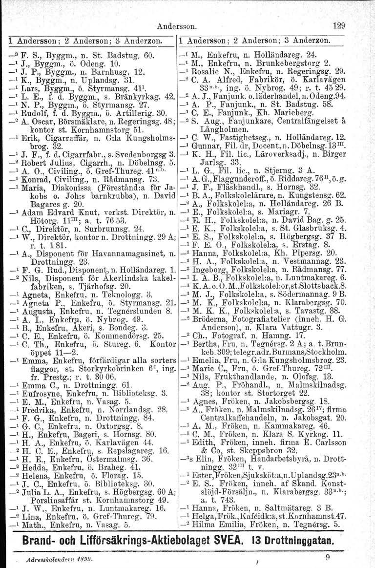 l Andersson: 2 Anderson; 3 Anderzon. Andersson. 129 _3 F. S., Byggm., n. St. Badstug. 60. _, M., Enkefru, n. Holländareg. 24. _1 J., Byggm., ö. Odeng. 10. _1 M., Enkefru, n. Brunkebergstorg 2. _1 J. P.