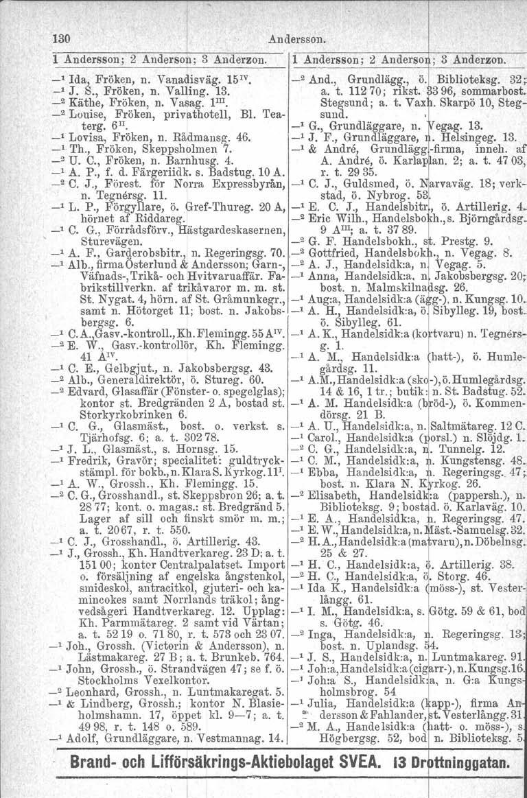 1 130 Andersson. ITndersson; 2 Anderson; 3 Anderzon. 1 Andersson; 2 Anderso ----- ; 3 Anderzon. _1 Ida, Fröken, n. Vanadisväg. 15'v. _2 And., Grundlägg., ö. Biblioteksg. 32; _1 J. S., Fröken, n. Valling.