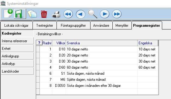 System Betalningsvillkor med koder Betalningsvillkor kan nu anges som koder: Dx= I dagar, där x är antalet.