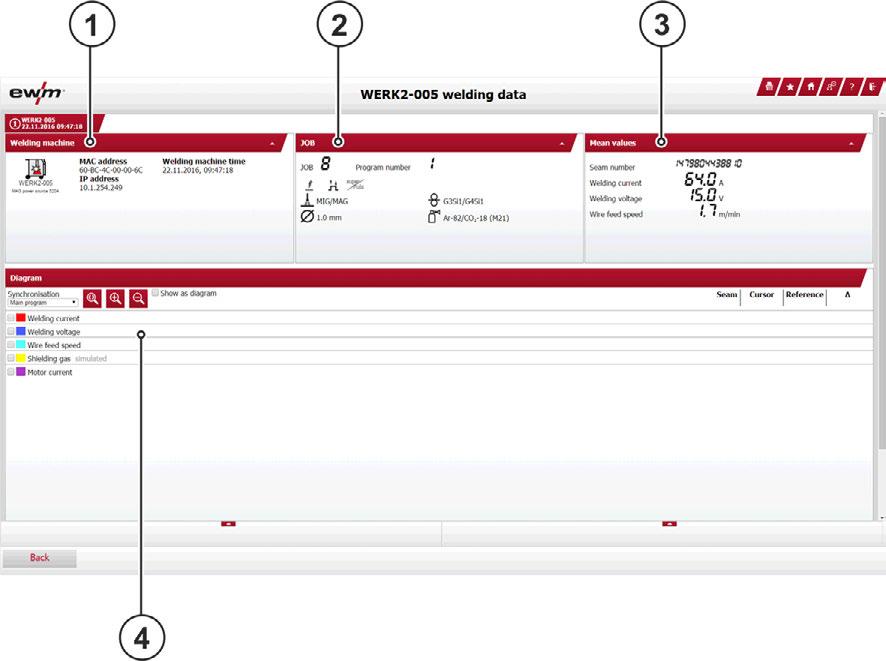 Visa information om svetsmaskinen Område Beteckning 2 Informationsvisning svetsmaskin Visar den valda svetsmaskinen inklusive aktuell driftstatus.