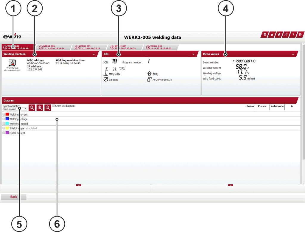 Visa information om svetsmaskinen Välj max. fem dataposter i svetsdatalistan vilka ska jämföras. Klicka på [Kom ihåg]. Klicka på [Jämför]. Område Beteckning Bild. 5.