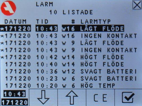 LARMLISTA När ett larm inträffar så börjar skärmen att blinka rött tills någon rör den.