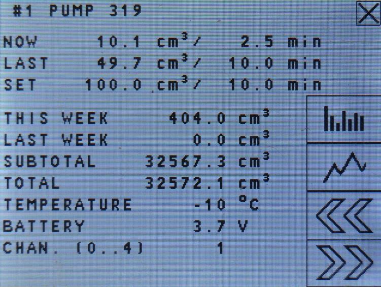 INFO By pressing a number on the main page, you go to the info page for that lubrication point. There is one page for each lubrication point.