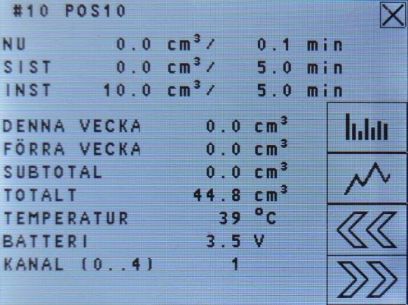 INFORMATION Trycker man på en av de numrerade rutorna på huvudmenyn så kommer man till motsvarande smörjpunkts information. Överst står numret och eventuellt namn (alla smörjpunkter går att namnge).